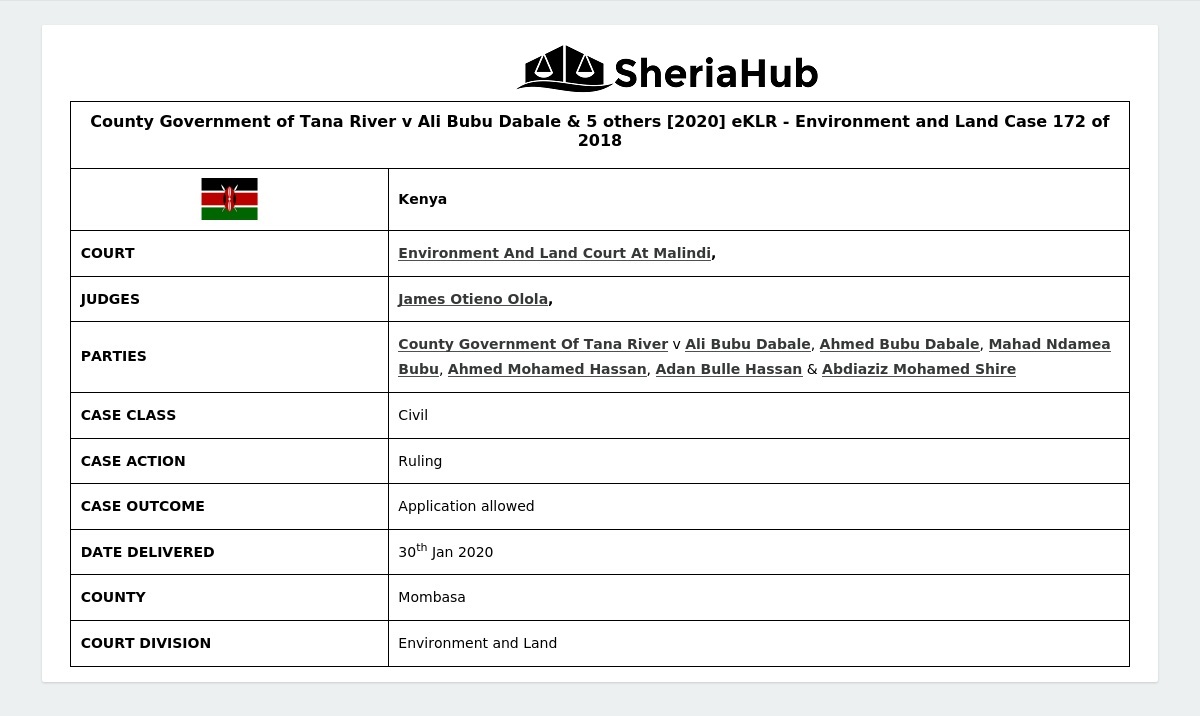 County Government Of Tana River V Ali Bubu Dabale & 5 Others [2020] Eklr