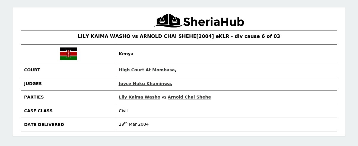 Lily Kaima Washo Vs Arnold Chai Shehe[2004] Eklr
