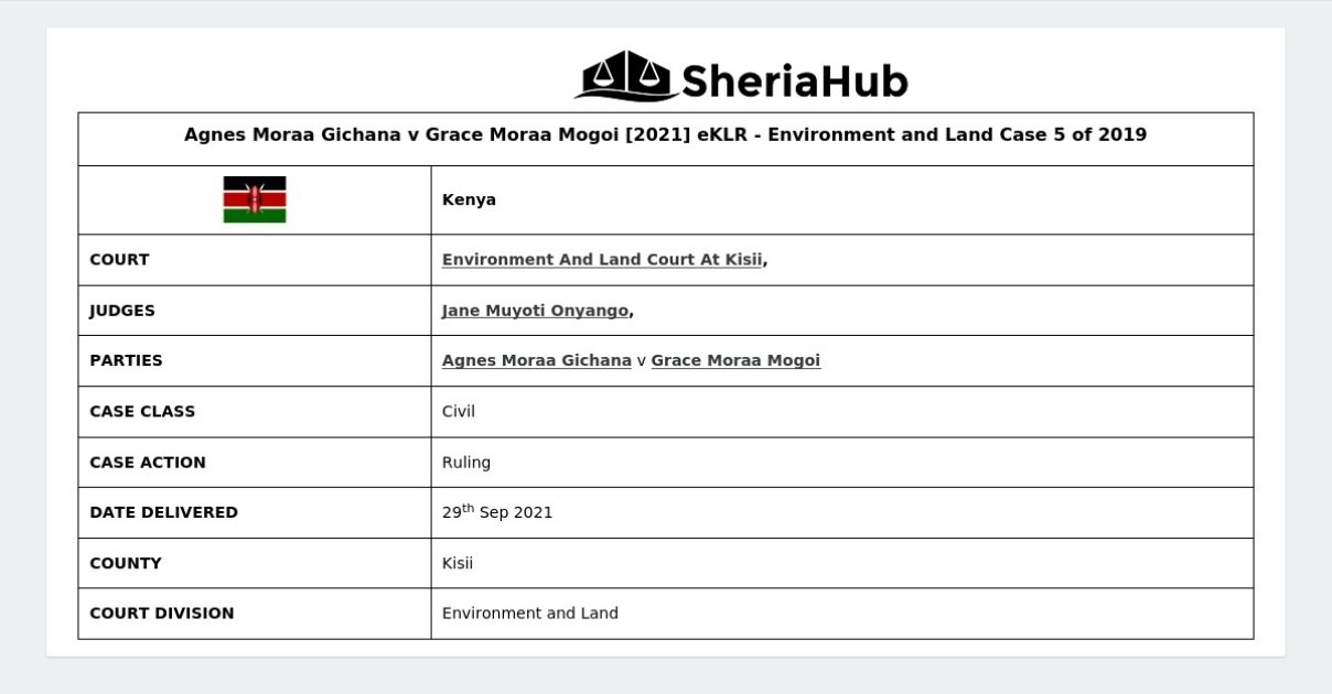Agnes Moraa Gichana V Grace Moraa Mogoi [2021] Eklr