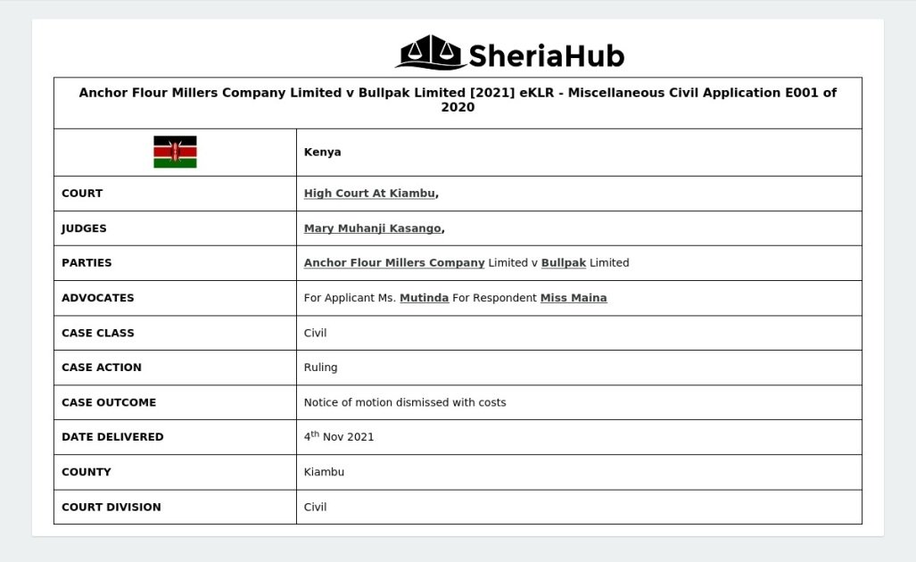Anchor Flour Millers Company Limited V Bullpak Limited [2021] Eklr