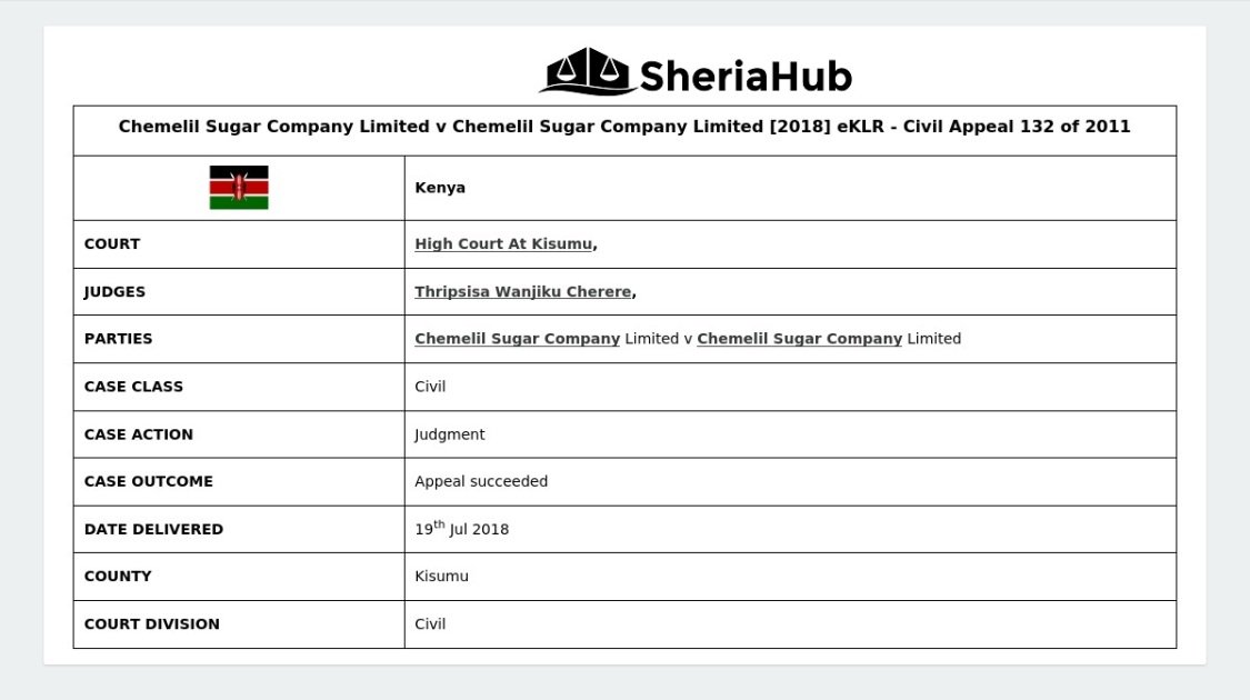 Chemelil Sugar Company Limited V Chemelil Sugar Company Limited [2018] Eklr