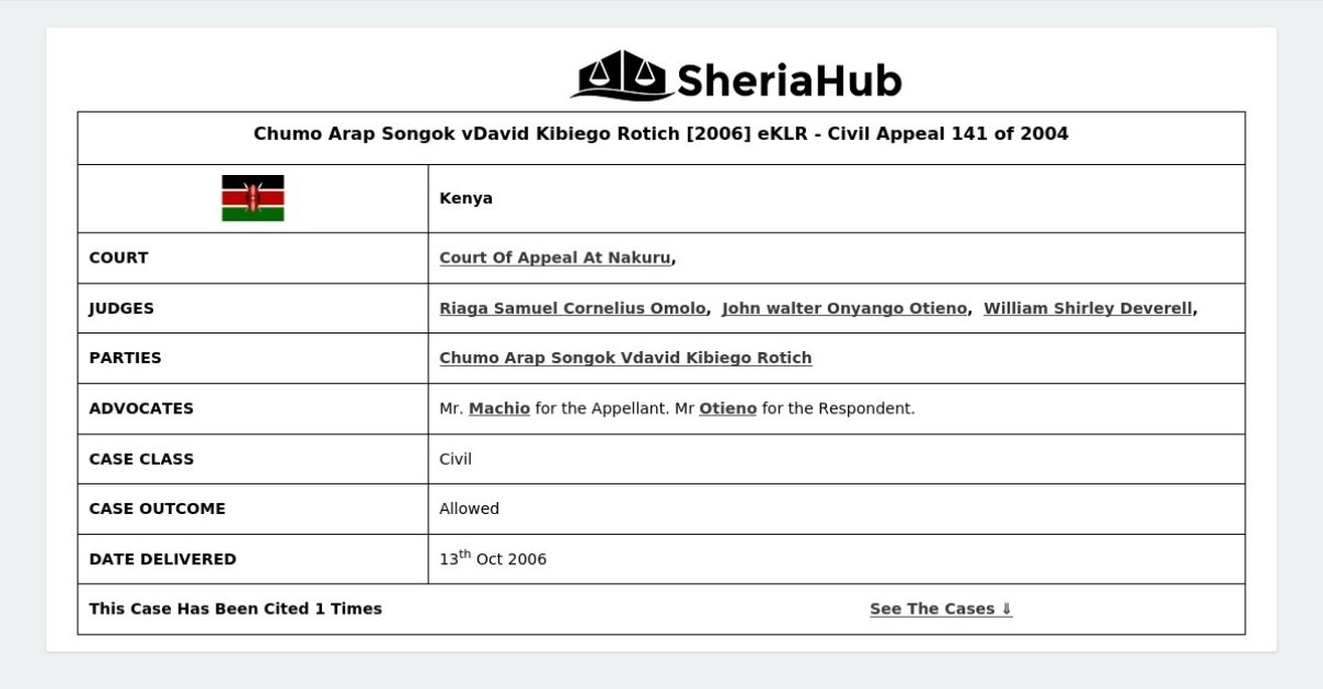 Chumo Arap Songok Vdavid Kibiego Rotich [2006] Eklr