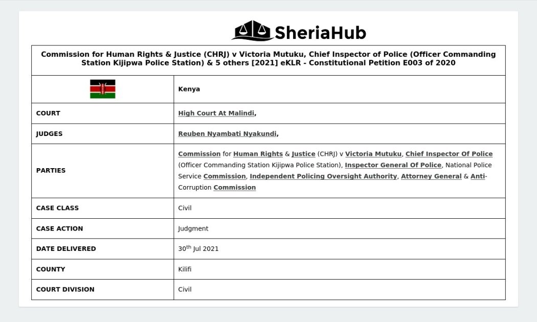 Human Rights Inspector Commission For Human Rights & Justice (Chrj) V Victoria Mutuku, Chief ...