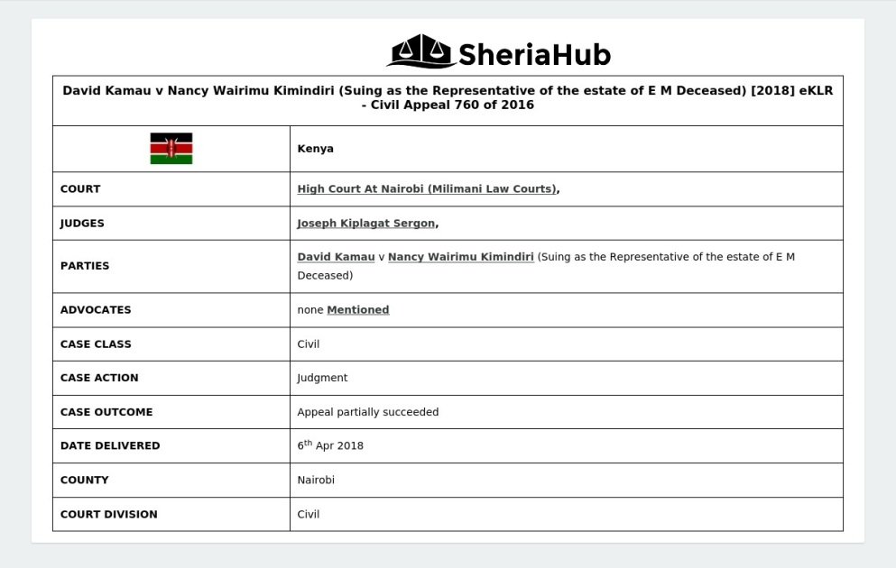 David Kamau V Nancy Wairimu Kimindiri (Suing As The Representative Of ...