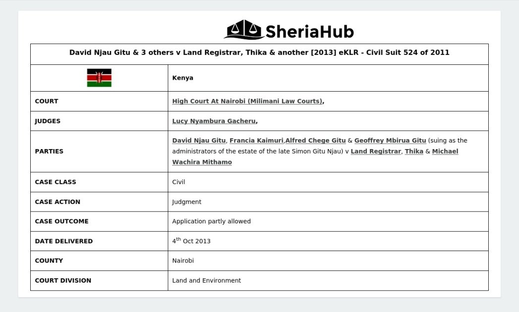 David Njau Gitu & 3 Others V Land Registrar, Thika & Another [2013] Eklr