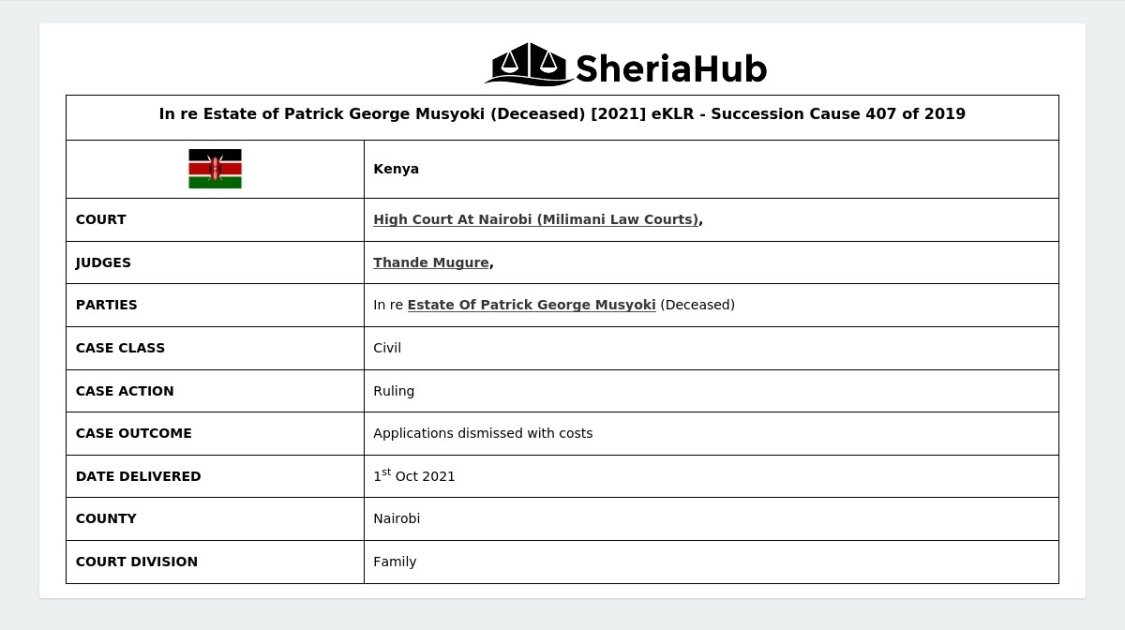 In Re Estate Of Patrick George Musyoki (Deceased) [2021] Eklr