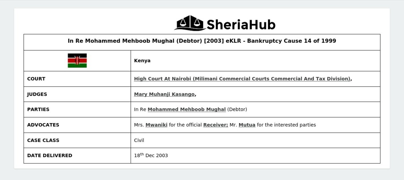 In Re Mohammed Mehboob Mughal (Debtor) [2003] Eklr