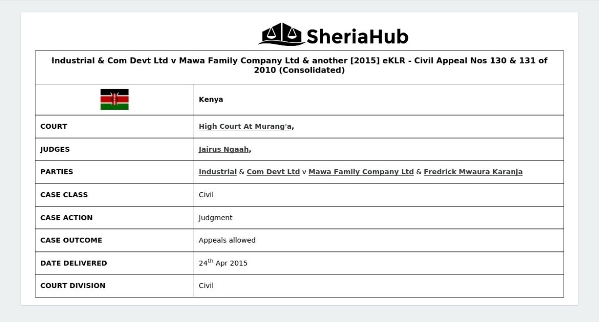 Industrial & Com Devt Ltd V Mawa Family Company Ltd & Another [2015] Eklr