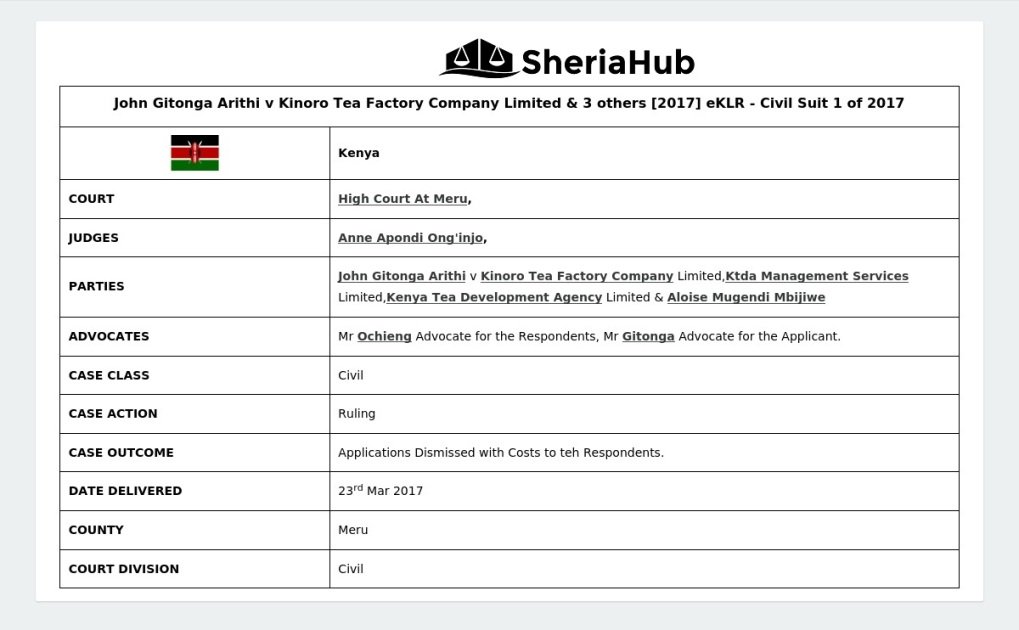 Arithi John Gitonga Arithi V Kinoro Tea Factory Company Limited & 3 Others ...