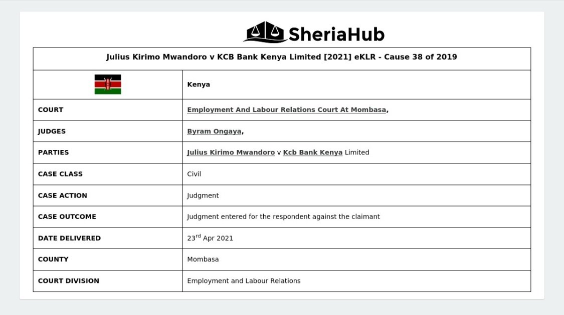 Julius Kirimo Mwandoro V Kcb Bank Kenya Limited [2021] Eklr