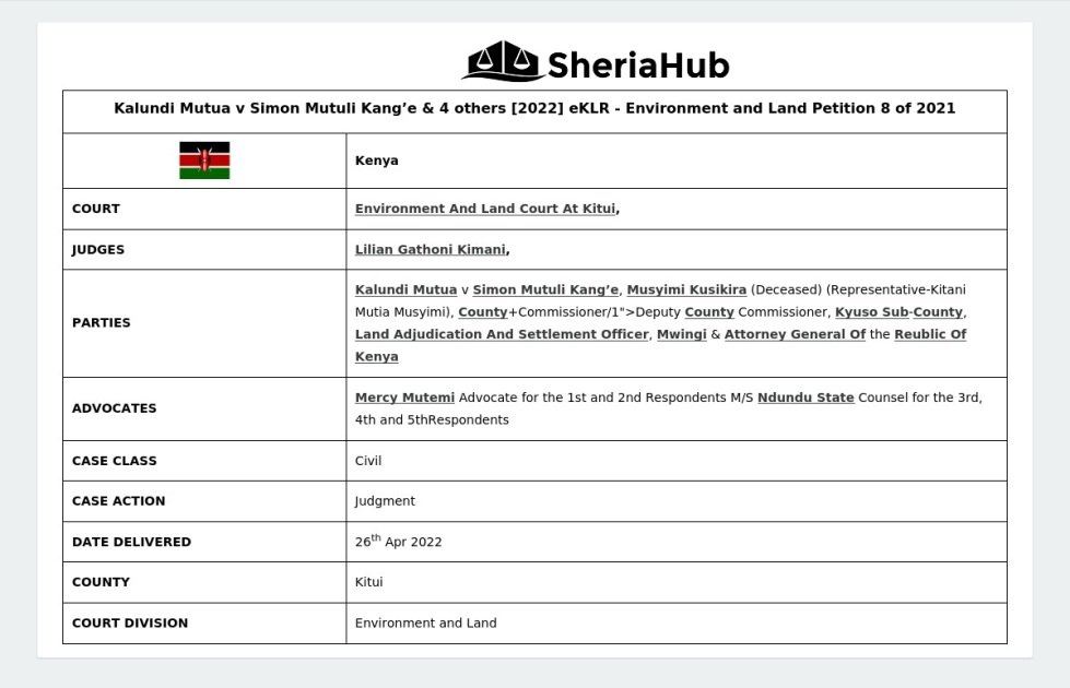 Kalundi Mutua V Simon Mutuli Kang’e & 4 Others [2022] Eklr