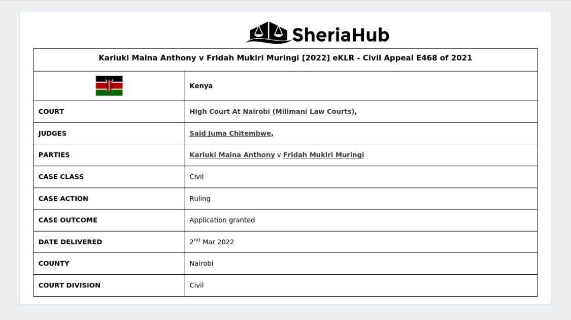 Kariuki Maina Anthony V Fridah Mukiri Muringi [2022] Eklr