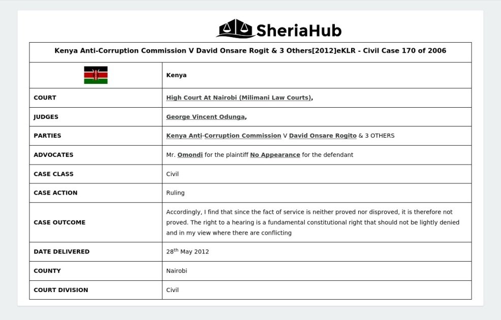 Kenya Anti-Corruption Commission V David Onsare Rogit & 3 Others[2012]Eklr