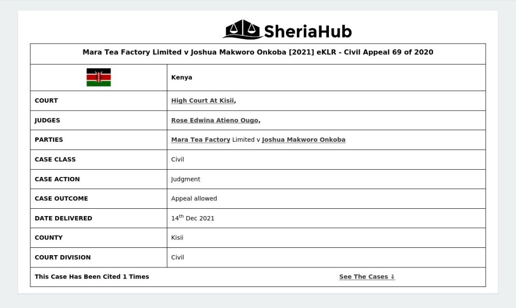 Mara Tea Factory Limited V Joshua Makworo Onkoba [2021] Eklr