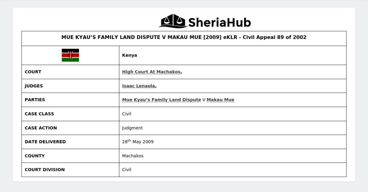 Mue Kyau’s Family Land Dispute V Makau Mue [2009] Eklr