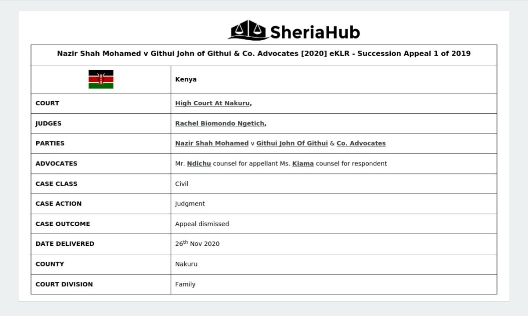 Nazir Shah Mohamed V Githui John Of Githui & Co. Advocates [2020] Eklr