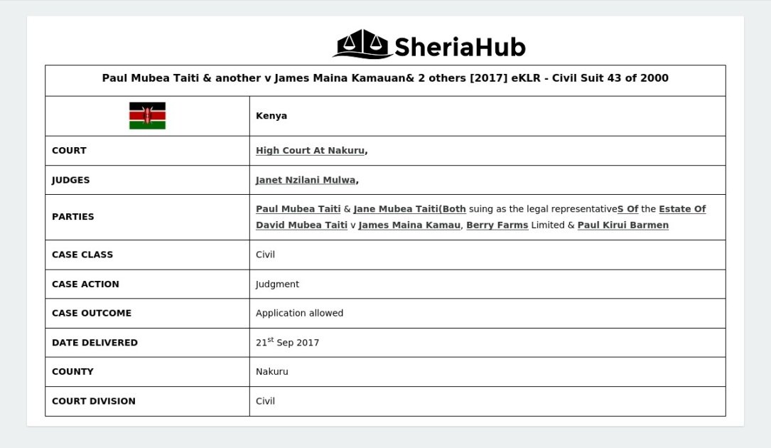 Paul Mubea Taiti & Another V James Maina Kamauan& 2 Others [2017] Eklr